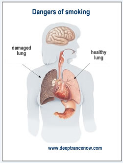 Dangers of Smoking