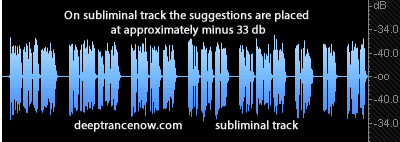 Subliminal Track Wave View deeptrancenow.com